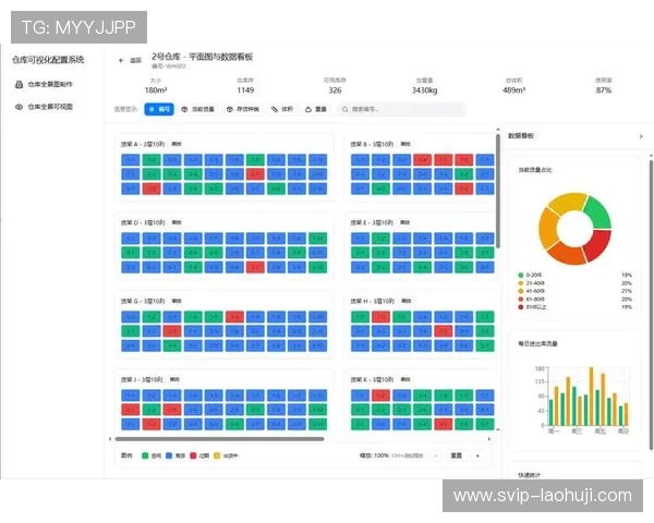 FG电子APP操作界面详解,界面设计与功能布局一目了然 FG电子APP操作界面详解,界面设计与功能布局一目了然
