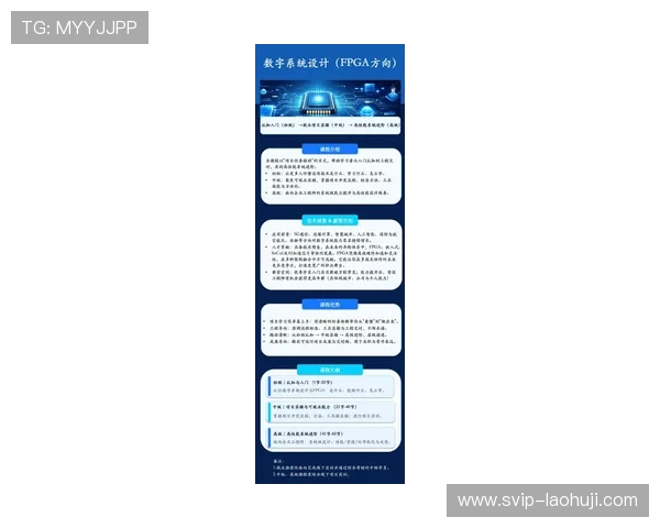 利用db电子 官网的资源中心，学习电子行业最新技术趋势与应用方案，提升专业水平