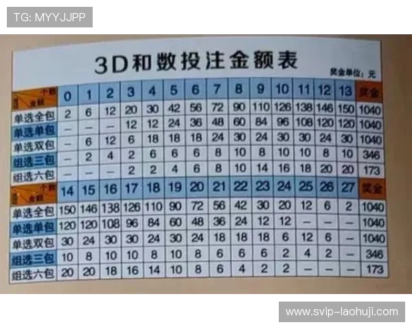 掌握星露谷老虎机概率规律,提升游戏体验和中奖几率的实用技巧 掌握星露谷老虎机概率规律,提升游戏体验和中奖几率的实用技巧